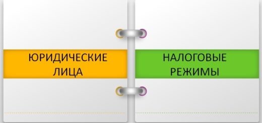 Налоговые режимы для юридического лица