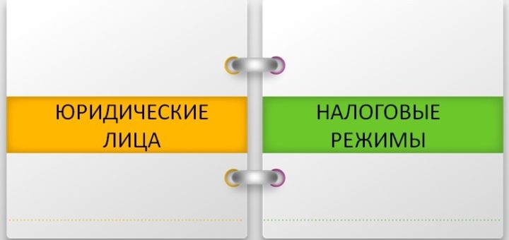 Налоговые режимы для юридического лица