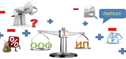 регистрация бизнеса ооо или ип